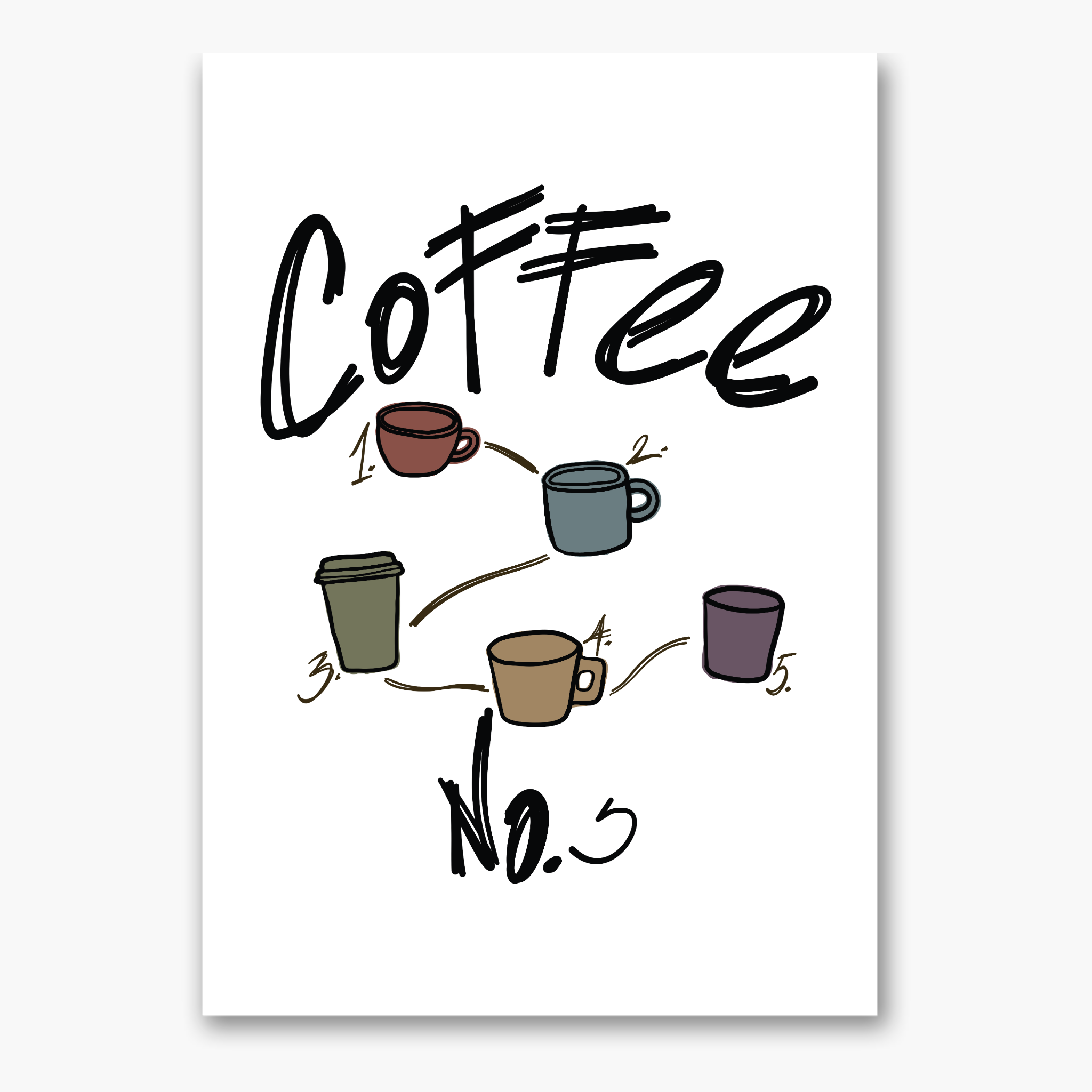 Poster "No.5"